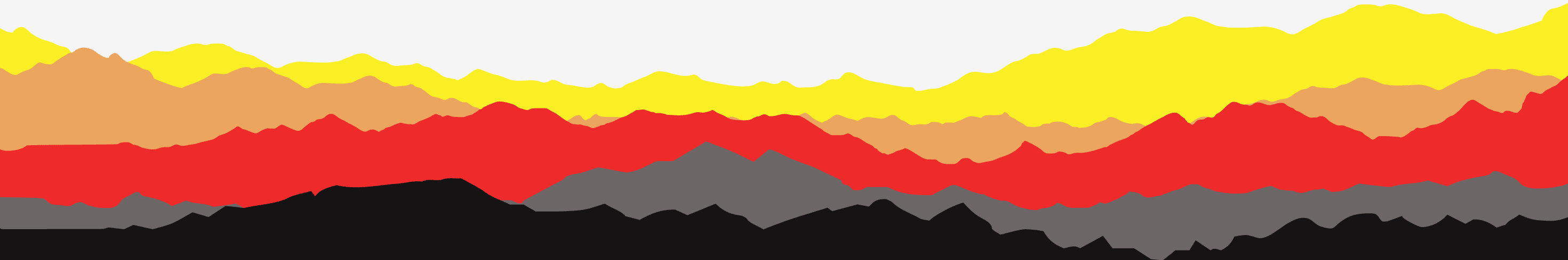 Made Easy Concrete Knoxville TN